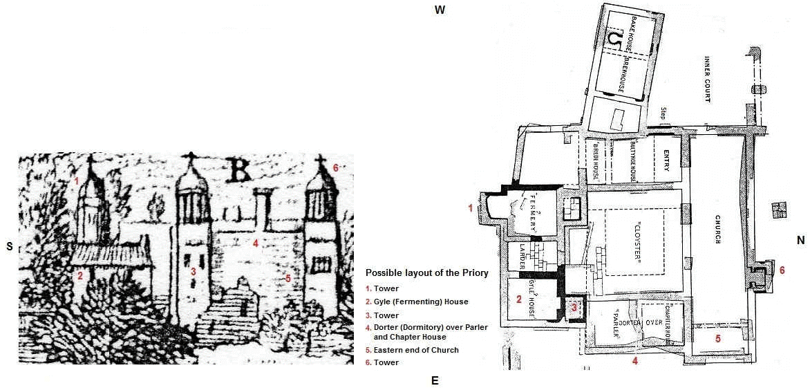 Robin Hood The Facts and the Fiction » Kirklees Priory Plan